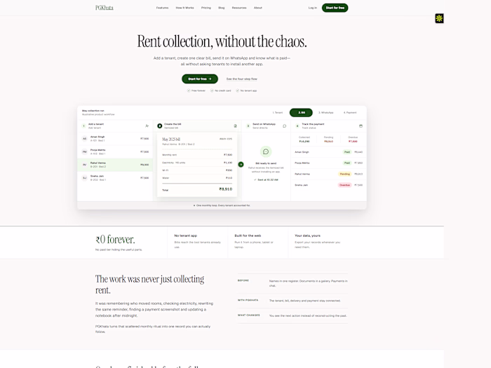 Production SaaS platform for PG/hostel