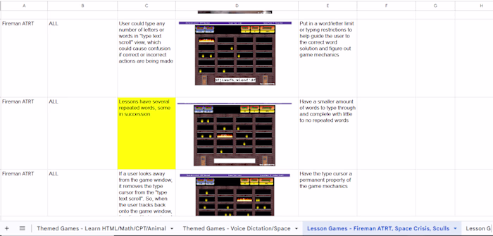 Online Learning Curriculum Quality Assurance Project