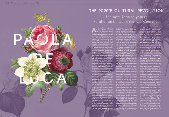 Editorial Layout