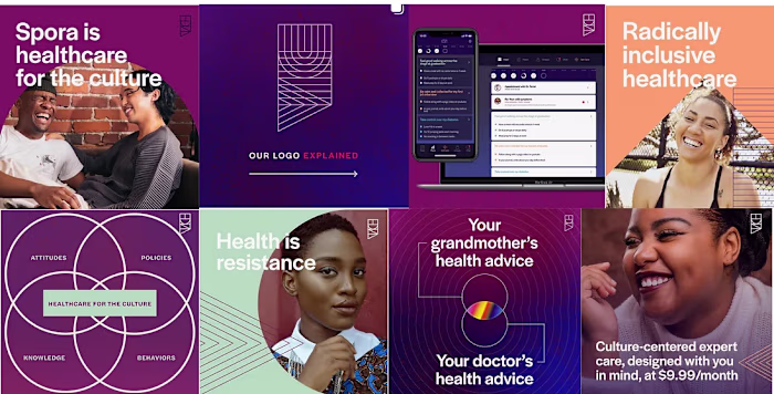 Spora Health: Brand Strategy and Brand Book