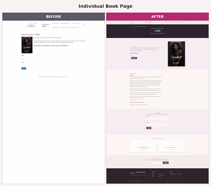 The Wren's Hollow (aliwrenauthor.com (http://aliwrenauthor.com))