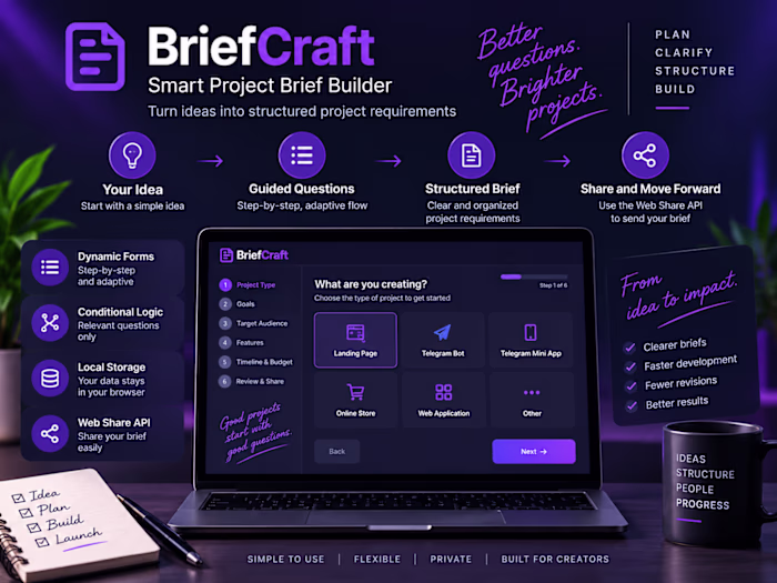 I built this tool to