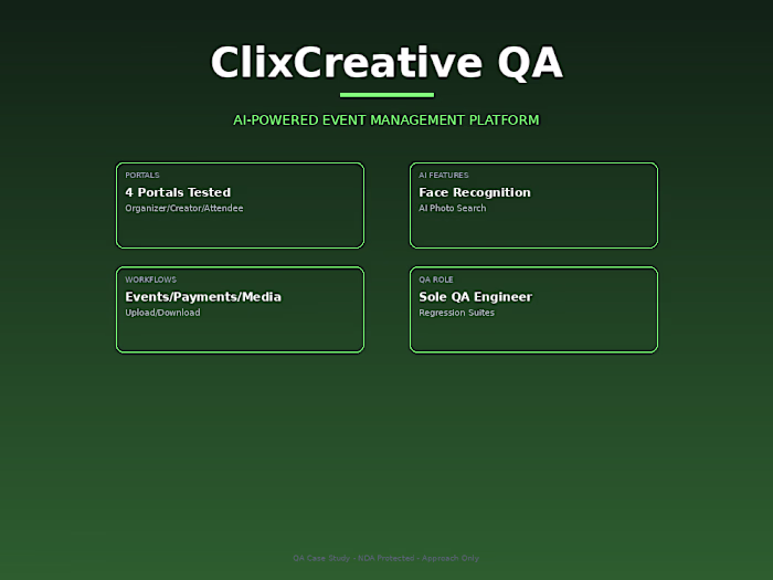 ClixCreative – AI-Powered Event Management