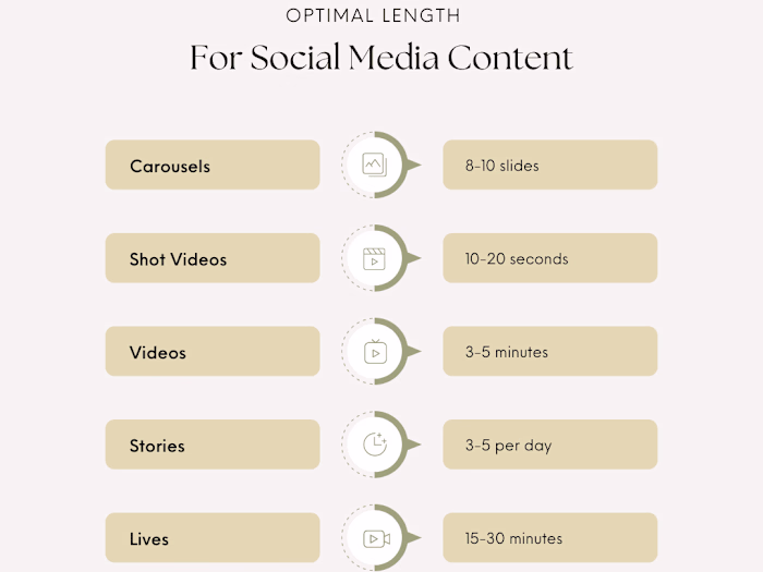 Strategic Content Consulting for Business Growth