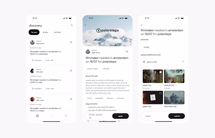 Mobile screens.