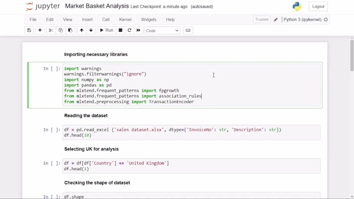 Market Basket Analysis In Python | Data Science Projects