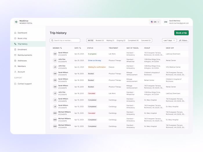 MediDrive allows members to book