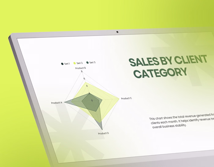 Client Mass Performance Data Visualization Presentation