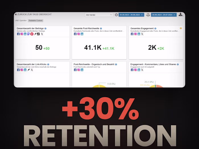 SocialHub · B2B SaaS redesign, +30% retention