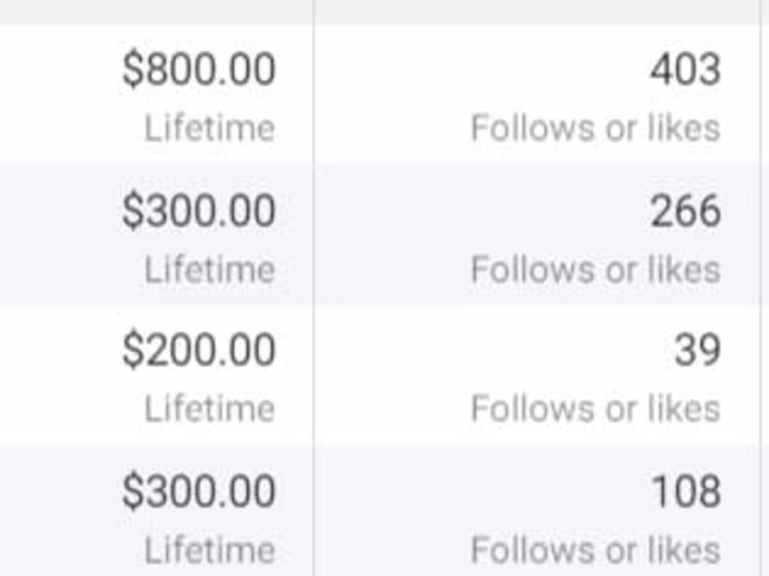 Social Media Growth