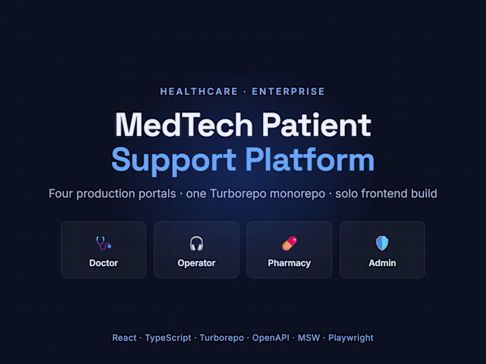 MedTech Patient Support Platform —