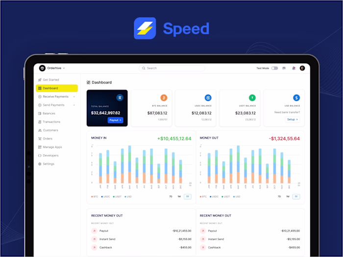 Speed Case Study | Lightning Network Payment Gateway Design
