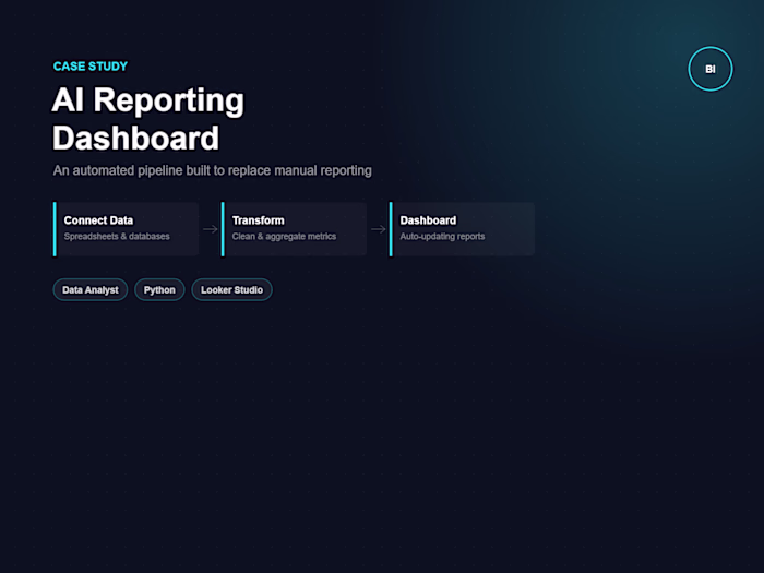 AI Reporting Dashboard — 6 Hrs/Week Saved