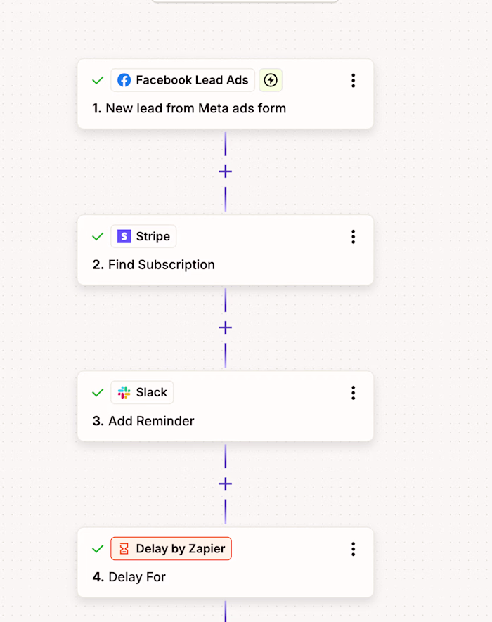 Paid Ad Lead Validation — Marketing Agency