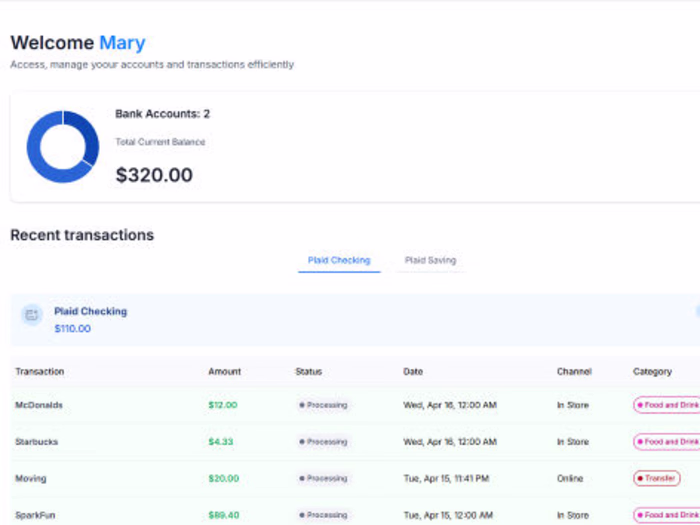 Horizbank Financial Dashboard Development