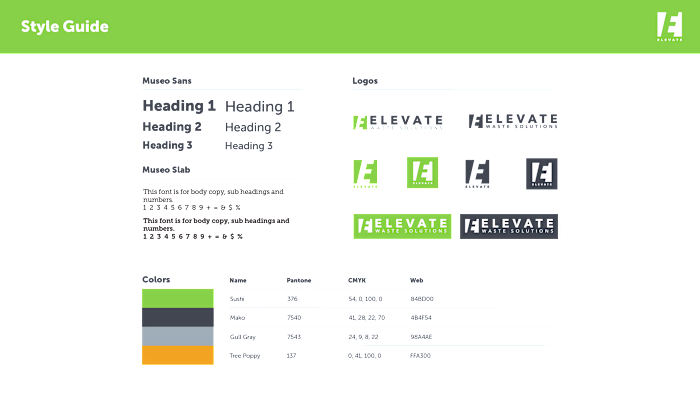 Elevate Brand Identity & Website