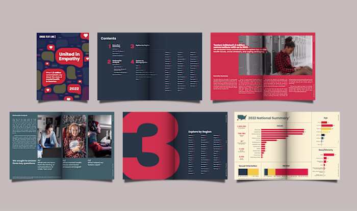 United in Empathy — Annual Report