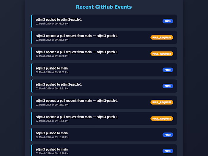 GitHub - sdjml3/webhook-repo