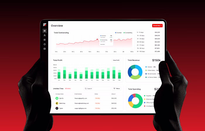 UX Design for Spacebook Accounting Software