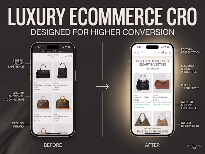Archive38 | Luxury Bag Shopify Website Redesign