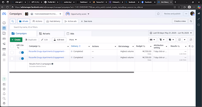 High-Converting Facebook Ad That Delivered Outstanding ROI