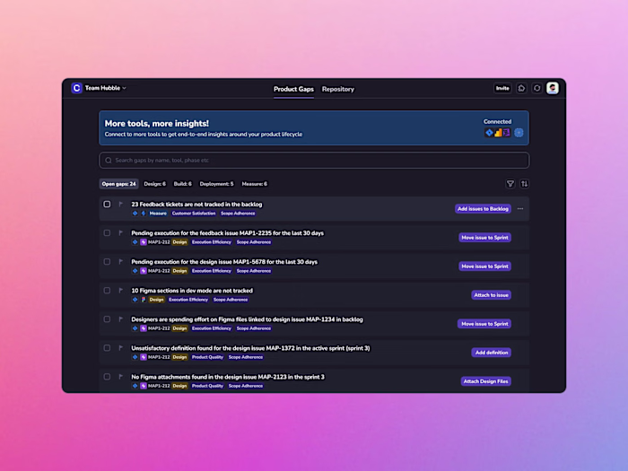Cubyts 2.0: A Product Observability Platform
