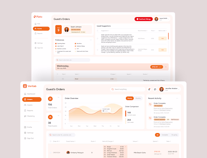 Hotel Guest Relations App for Veritab