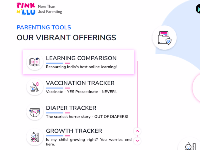 PinkNBlu