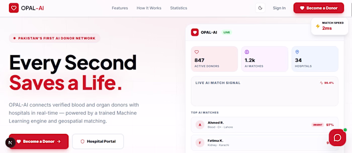 AI-powered donor-recipient matching platform for