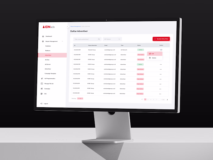 Designing a Banner Management System