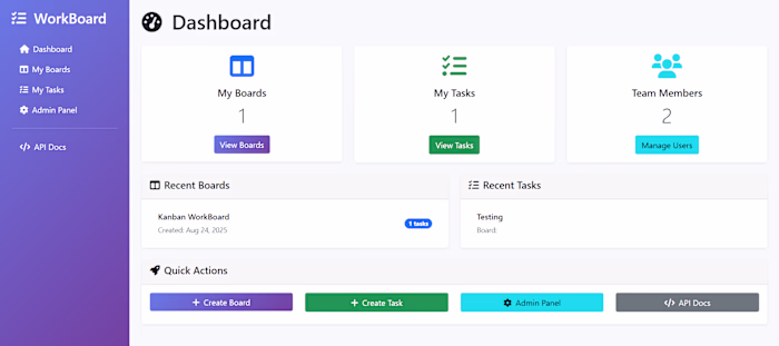 Kanban WorkBoard