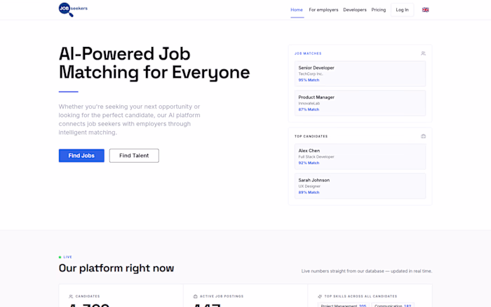 Built an automated LinkedIn content