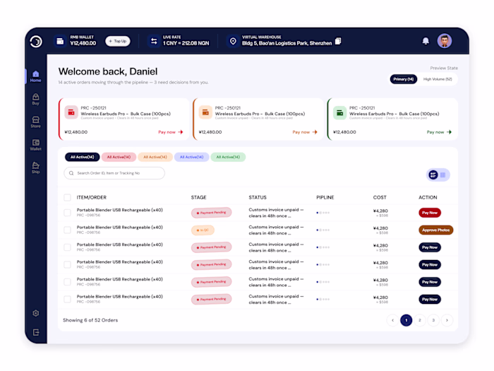 Shipping Dashboard