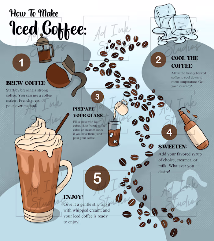Hand-Drawn Infographic