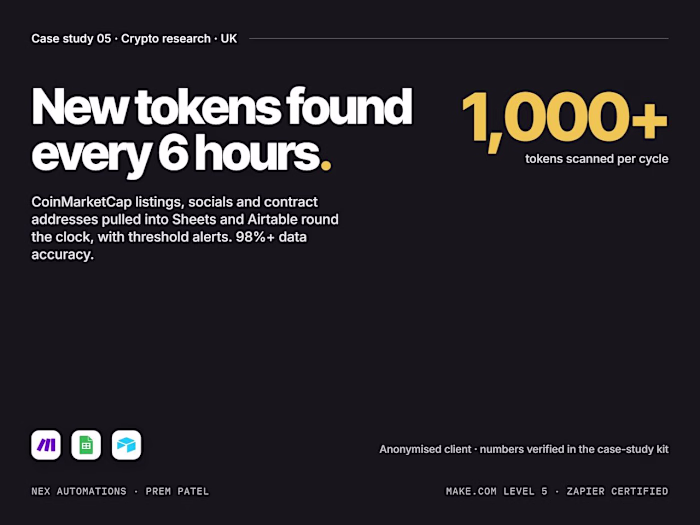 Crypto token intelligence hub on Make.com: 1,000+ tokens per run