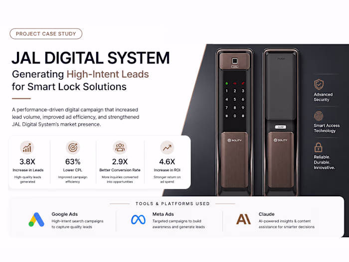 Digital Lead Generation System for JAL Digital System