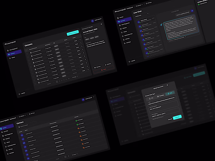 Intuitive Dashboard Design for eCommerce, GenAI, and POS