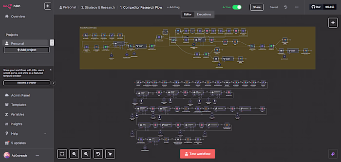 Competitor Research and Analysis | n8n Workflow