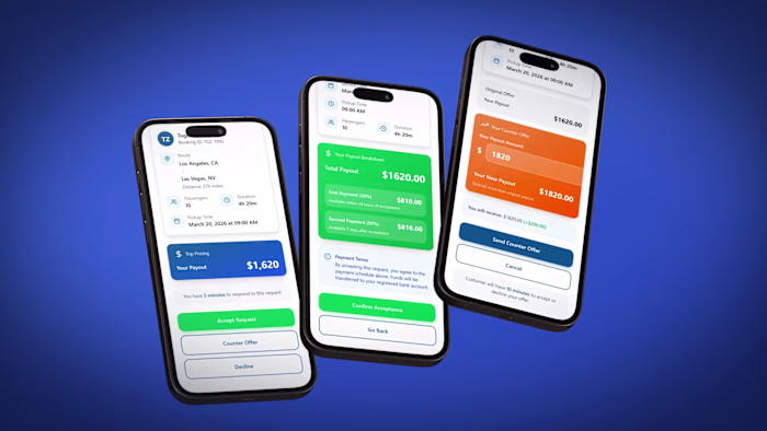 TogoZZer App Presentation Design