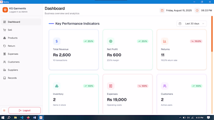 📊 Modern POS & Inventory Management Dashboard I recently bu...