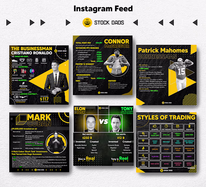 Social Media Content Design for StockDad