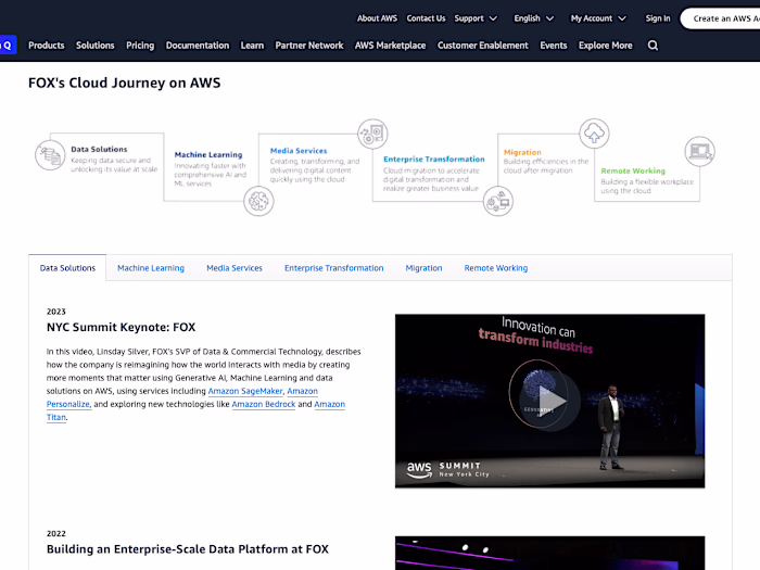 Fox Sports Product Management and Agile Transformation