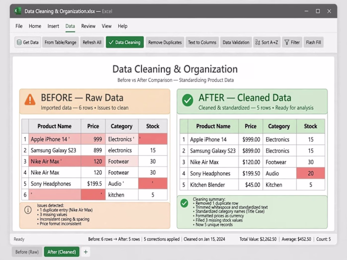 Google Sheets Product Data Entry