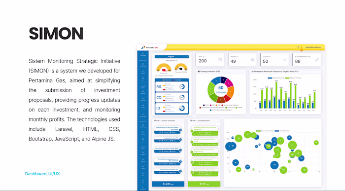 System Monitoring Web Application