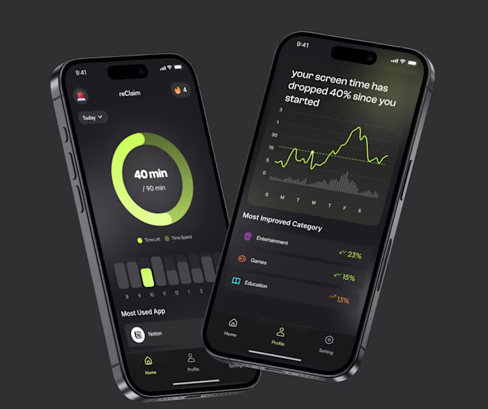 ReClaim – Screen Time Tracker to Build Healthy Digital Habits