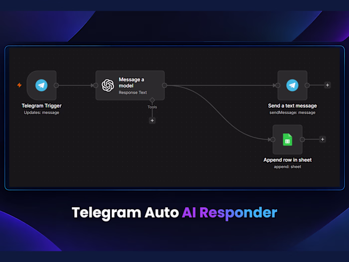 Telegram Auto AI Responder