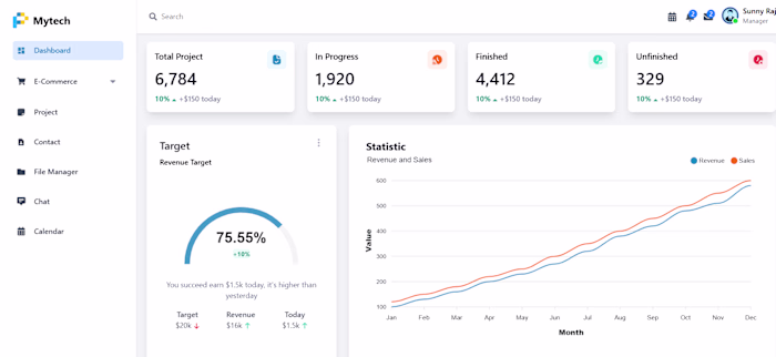 Inventory Dashboard