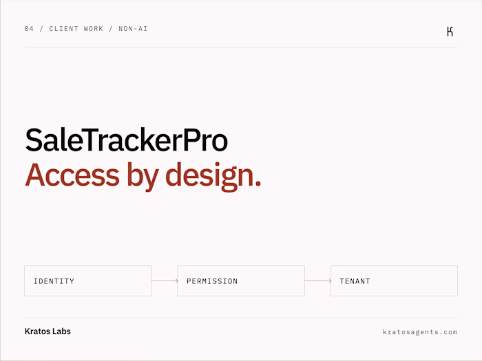 SaleTrackerPro: tenant isolation and access controls