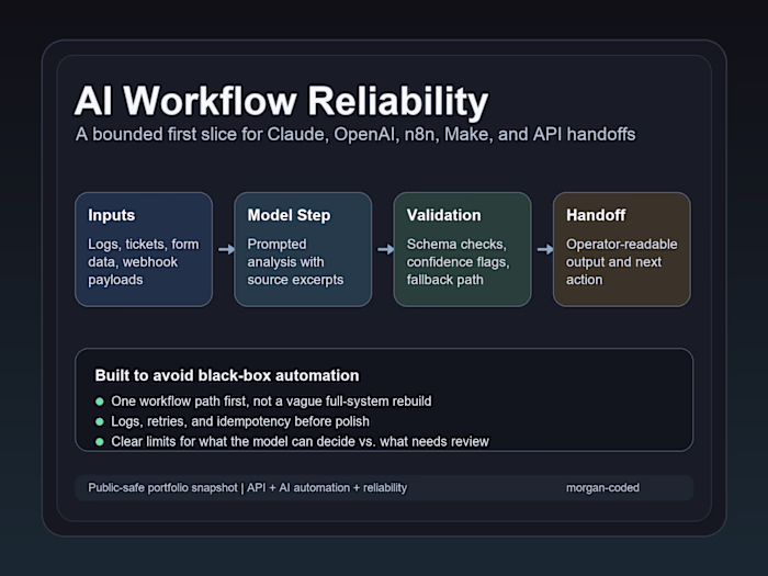 AI Workflow Reliability - public-safe