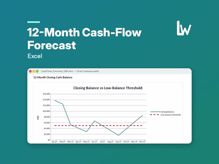 12-Month Cash-Flow Forecast in Excel